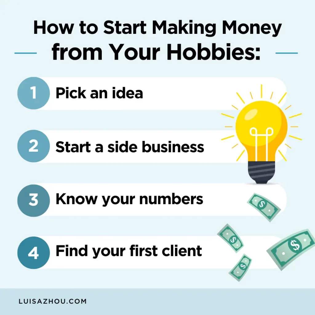 Steps to make money from your hobby