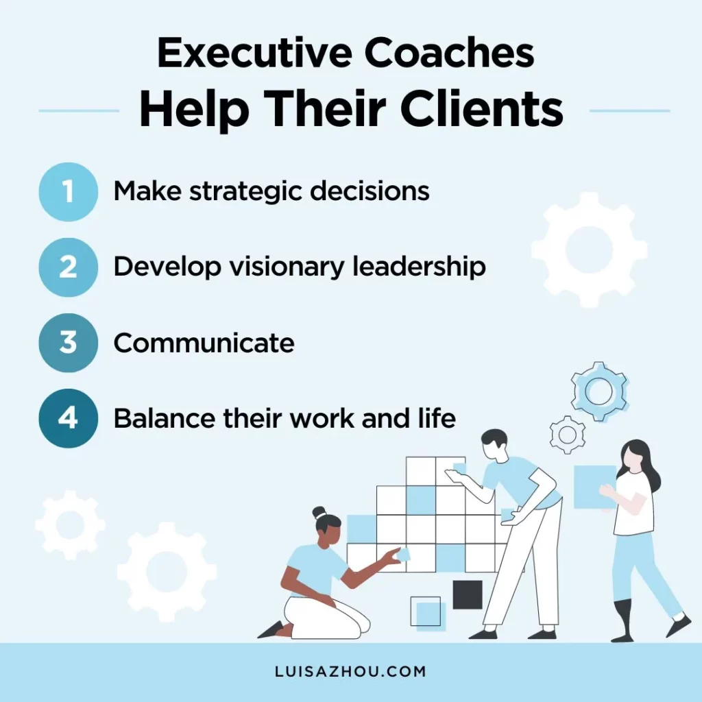 Executive coaches help their clients