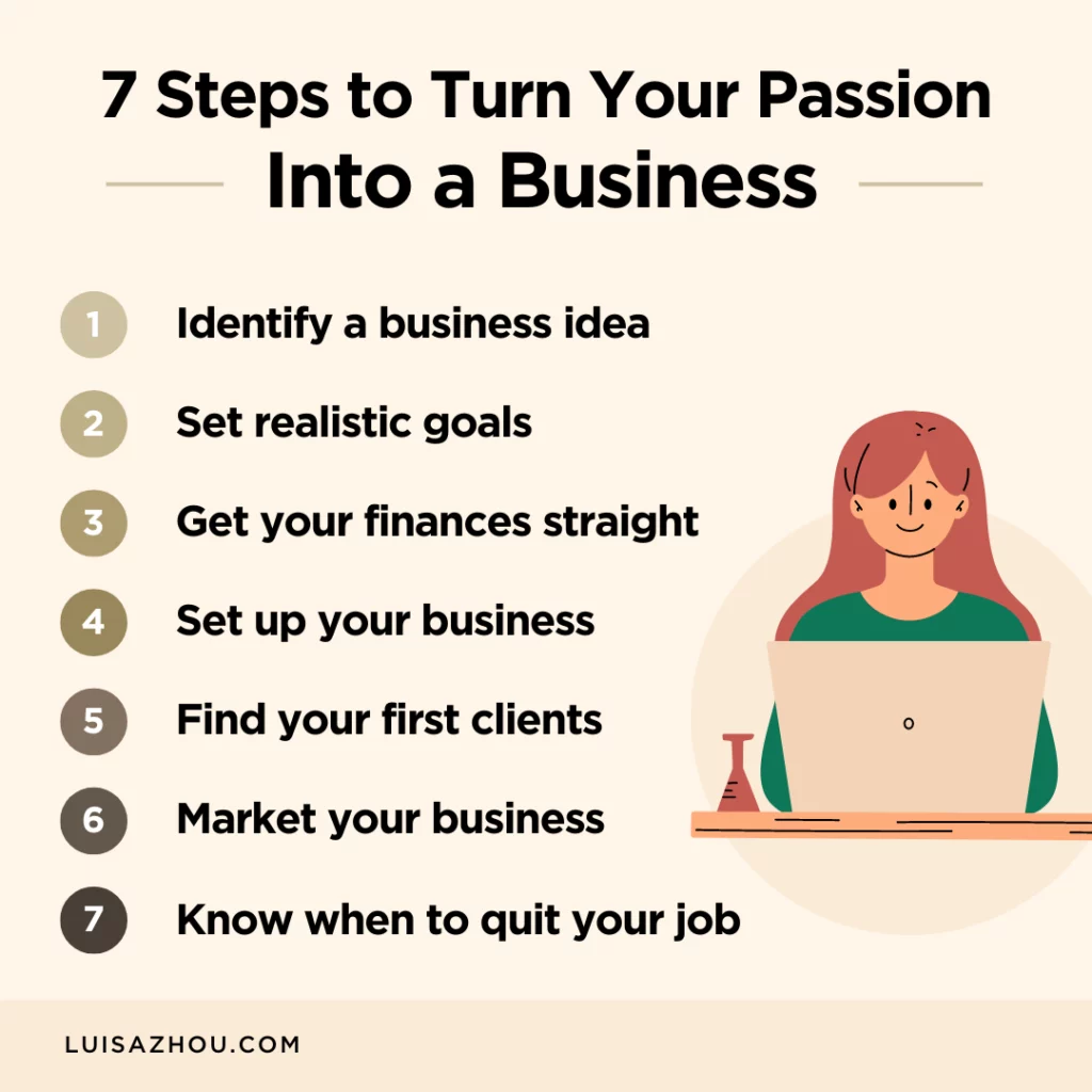 Steps to turn your passion into a business