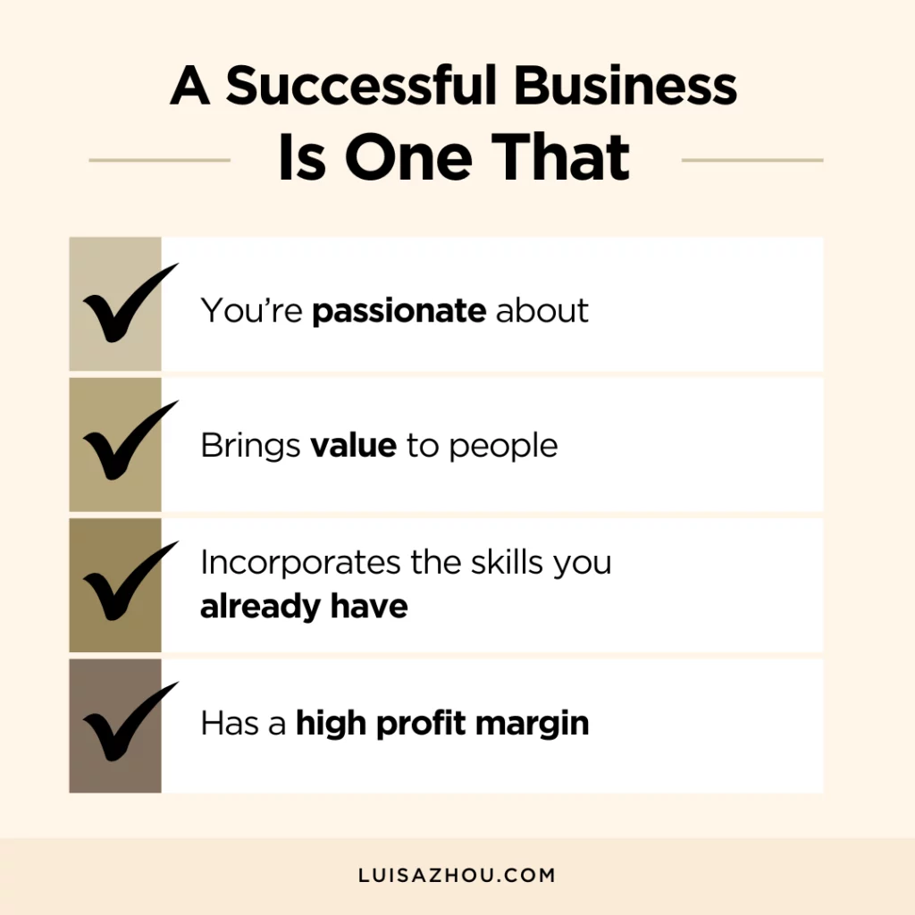 Elements of a successful business