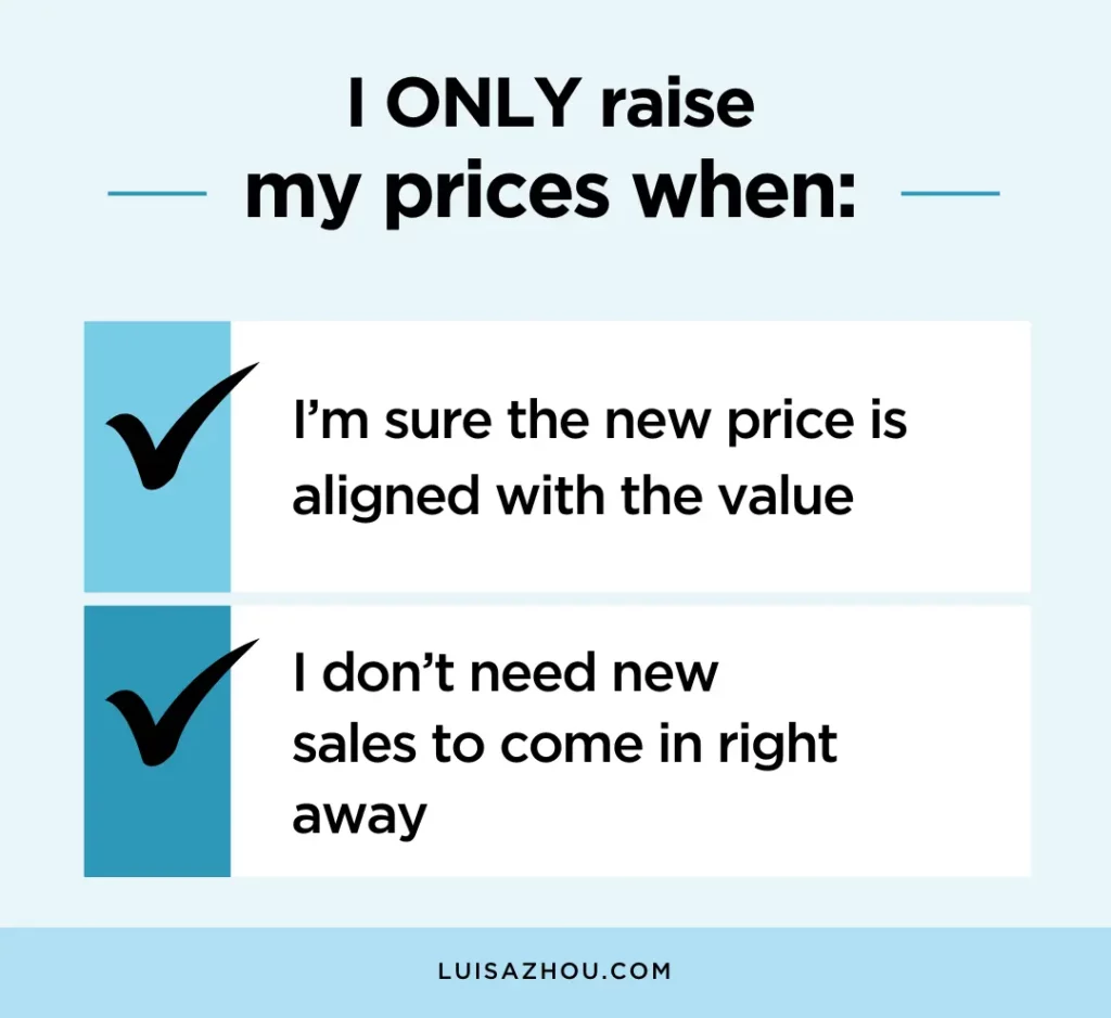 Visual that describes when to raise your prices