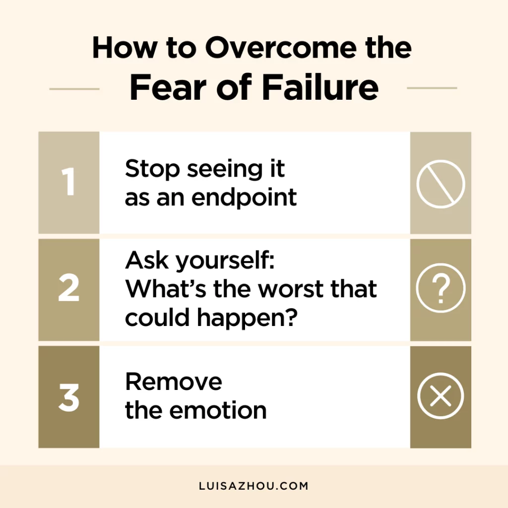 Visual with steps to overcome fear of failure
