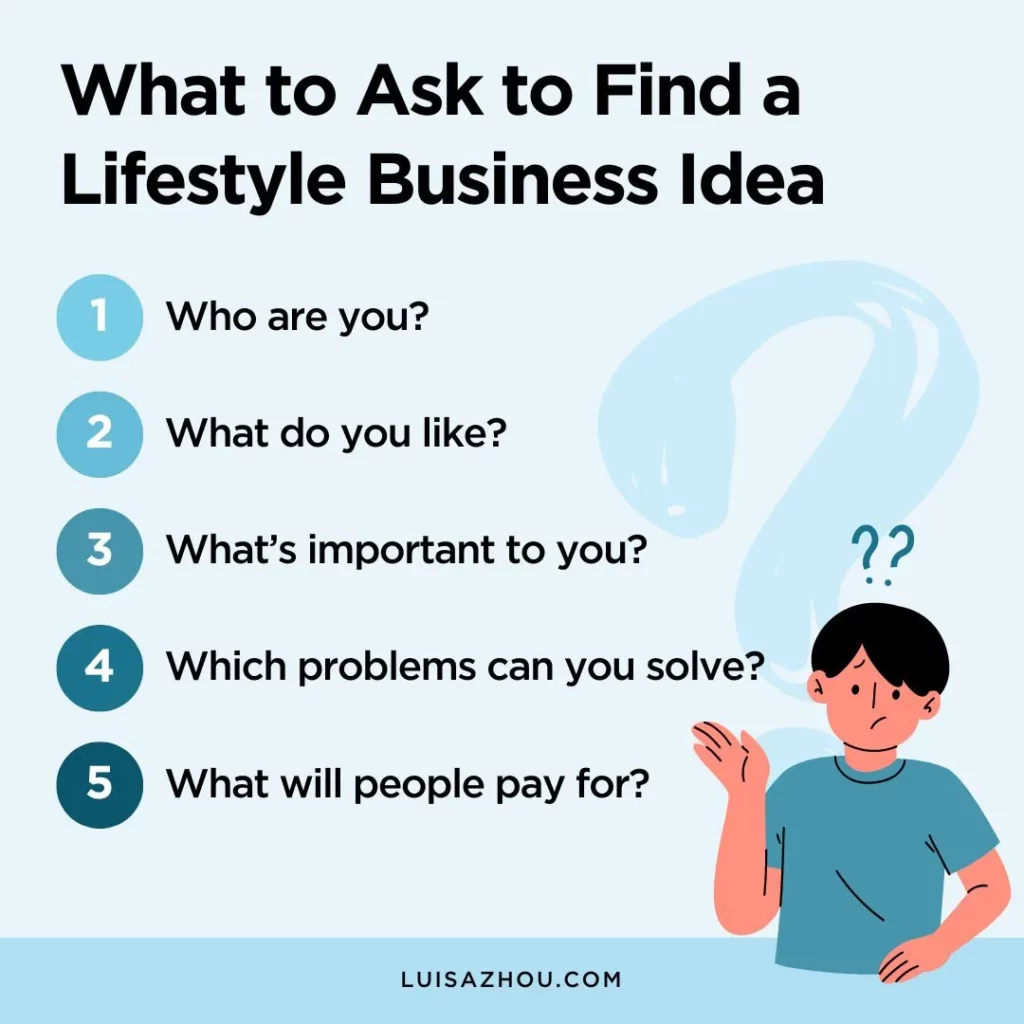 What to ask to find a lifestyle business idea