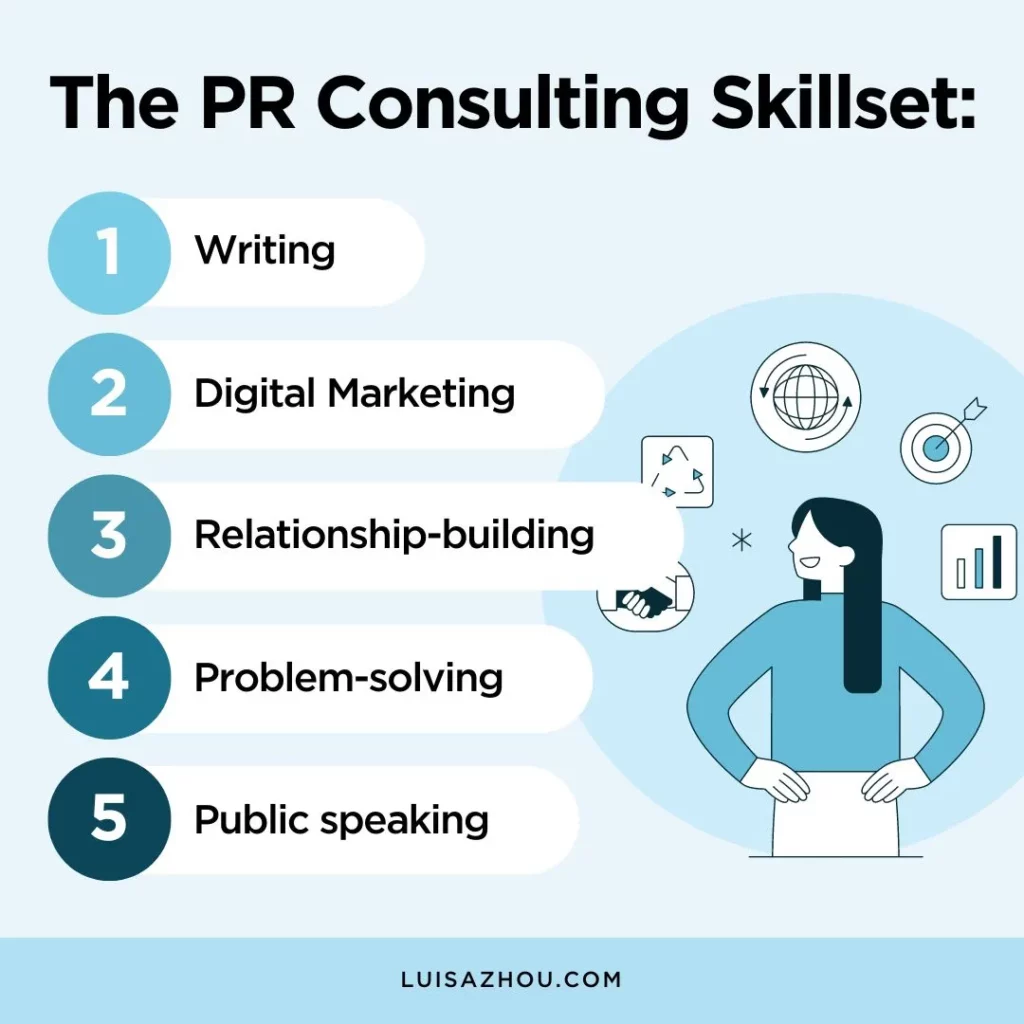 List of PR consulting skills