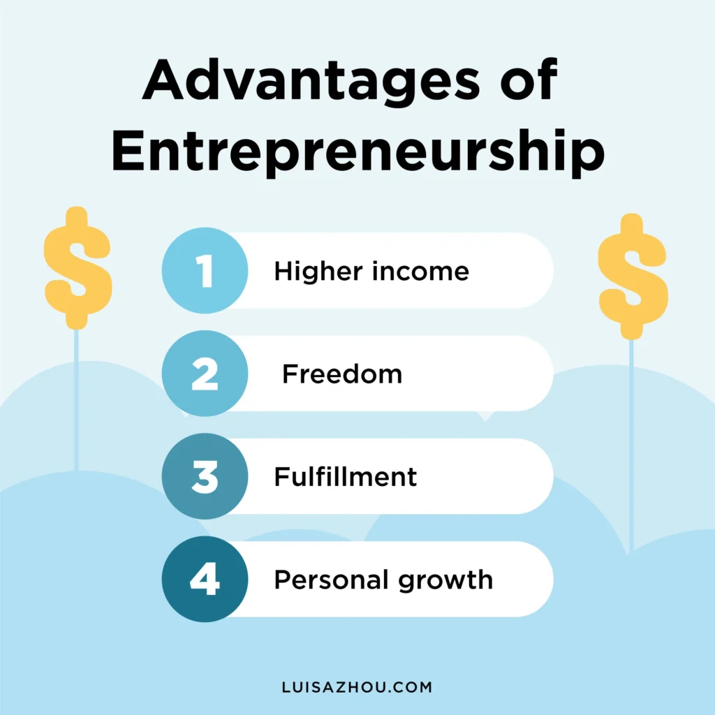 Advantages of entrepreneurship