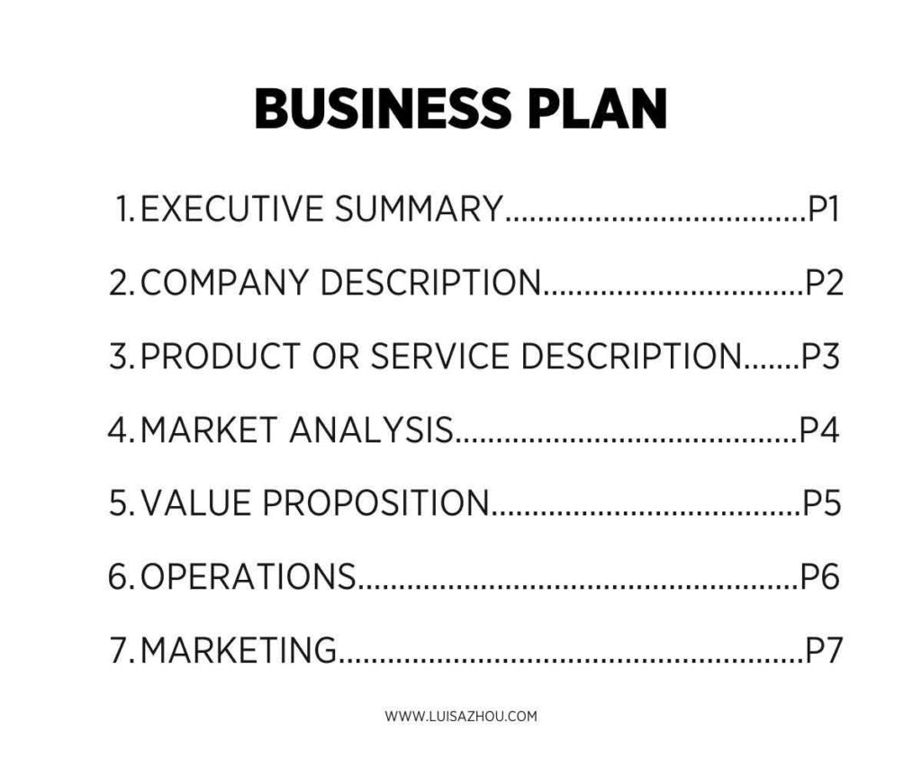 which section of the business plan outlines the pricing structure