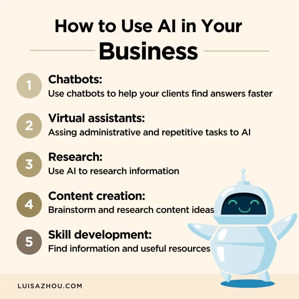 https://luisazhou.com/wp-content/uploads/Use20AI20in20your20business-1-1024x1024.webp?utm_source=chatgpt.com